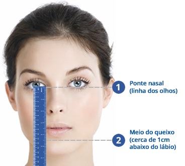 Guia visual: medir da ponte nasal/canal lacrimal at 1 cm abaixo do lbio inferior, no centro do queixo.